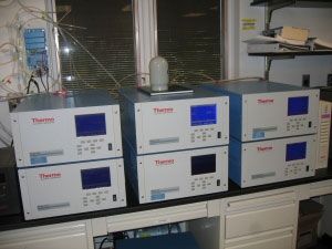 Fig 1. 5 Gas analyzers with dynamic gas calibrator