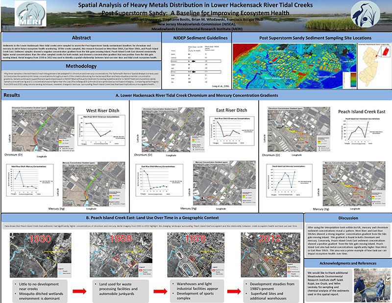MRRI-GIS group received top awards in various categories in NJDEP’s annual mapping contest